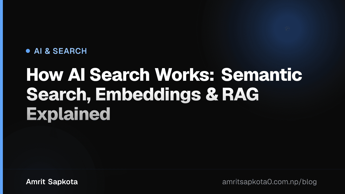 How AI Search Works: Semantic Search, Embeddings & RAG Explained